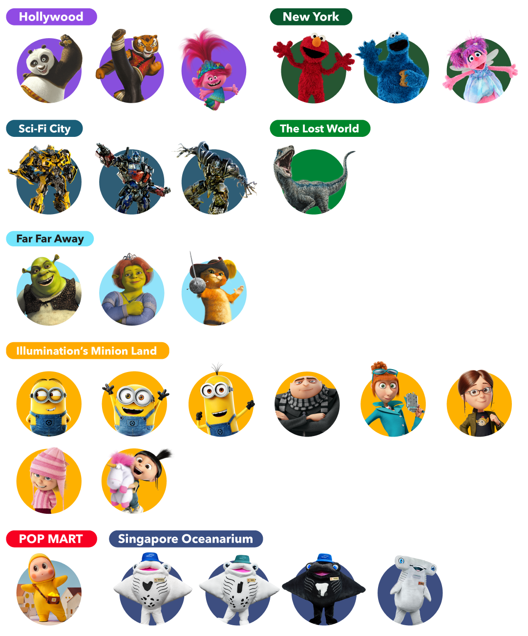 Character-Mobile
