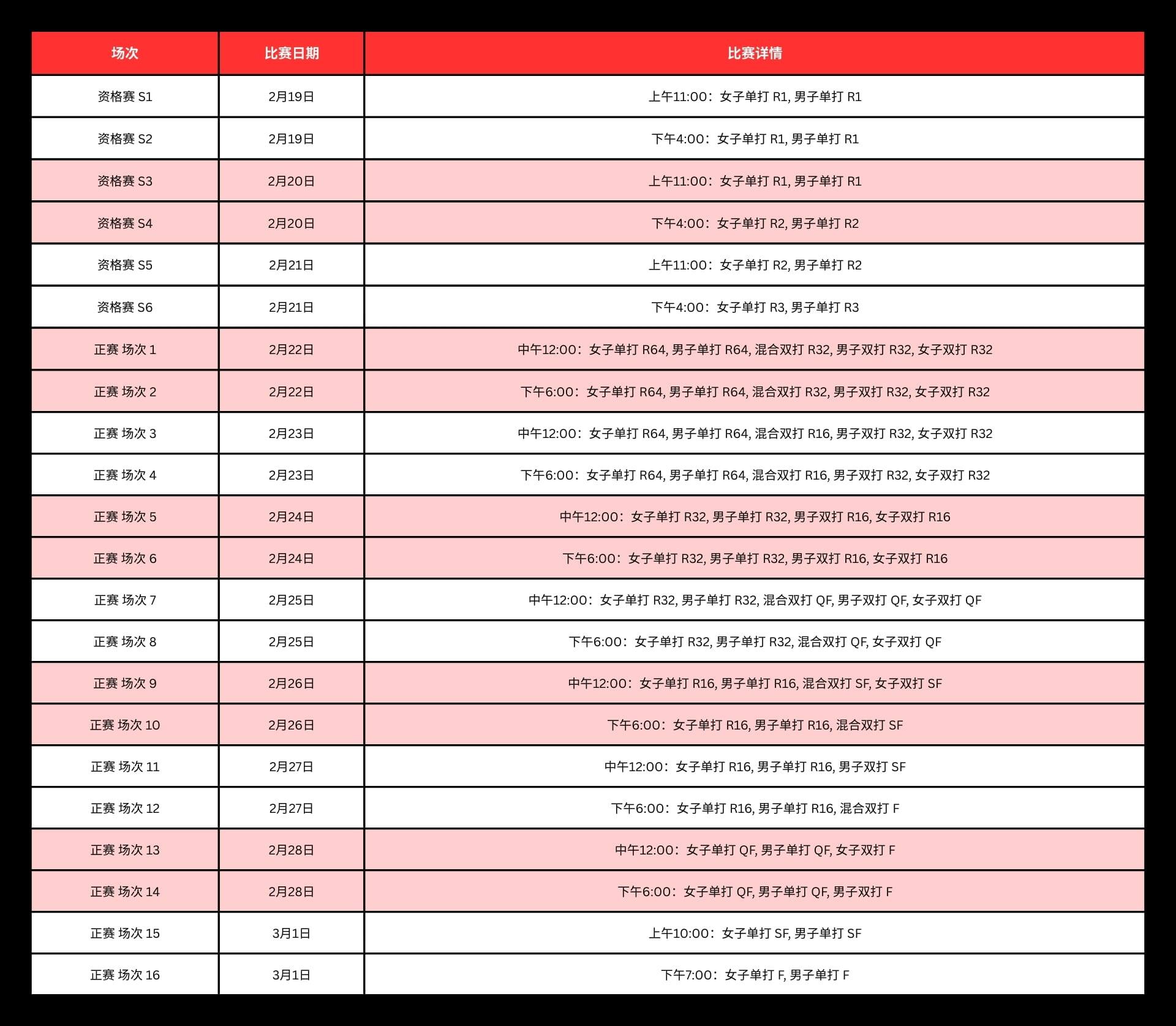 Singapore-Smash-2026-match-schedule
