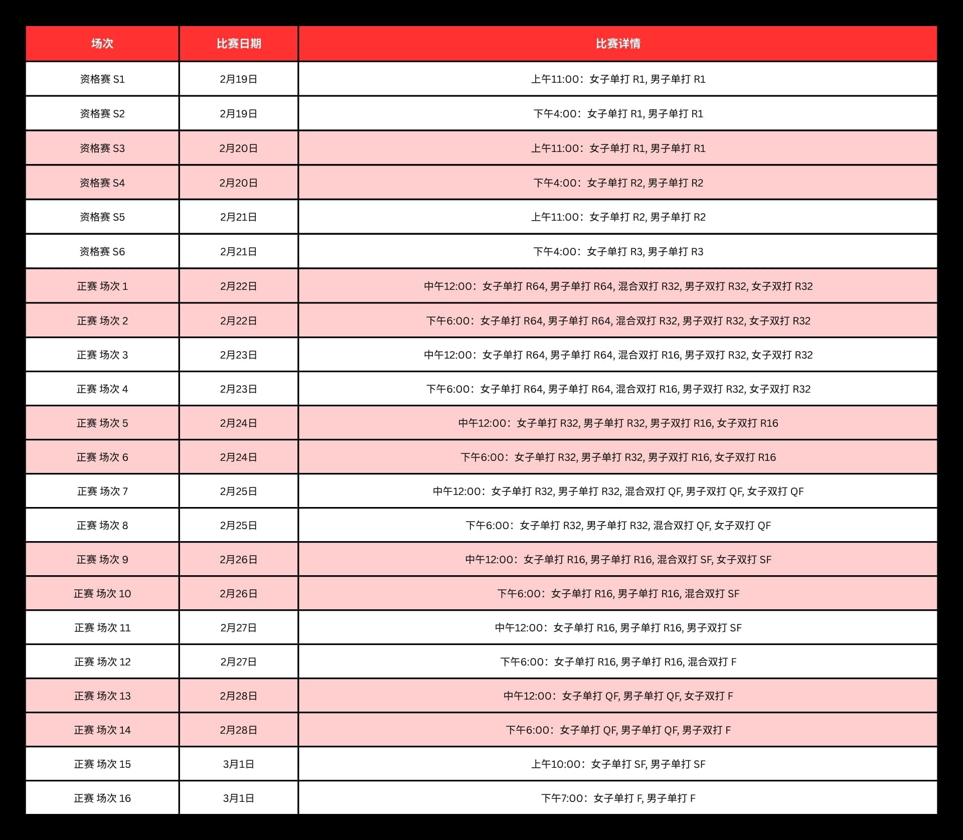 Singapore-Smash-2026-match-schedule