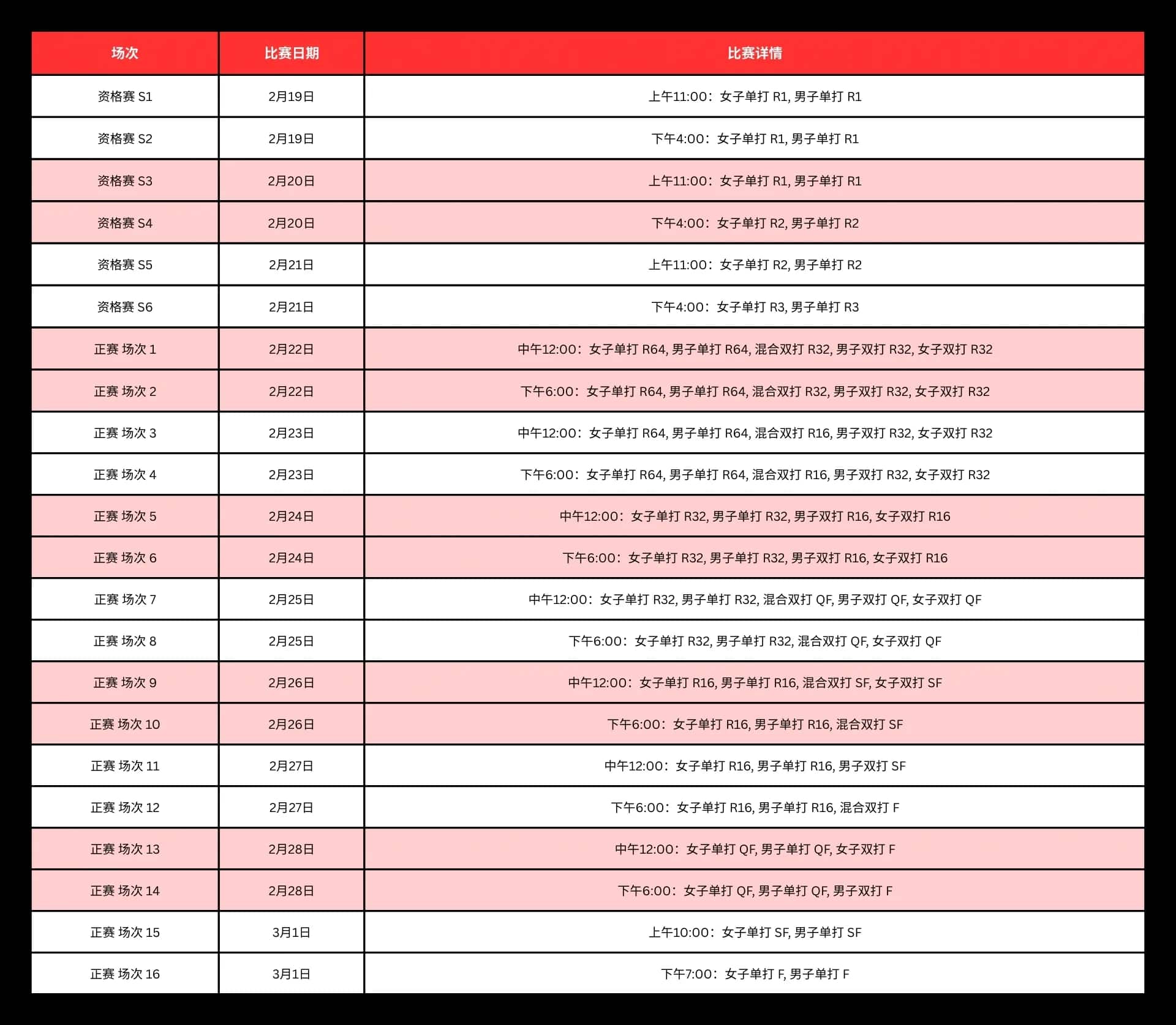 Singapore-Smash-2026-match-schedule