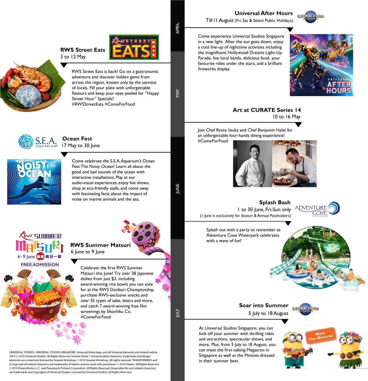 MICE Insider RWS Q2 MICE Event Timeline MICE0950