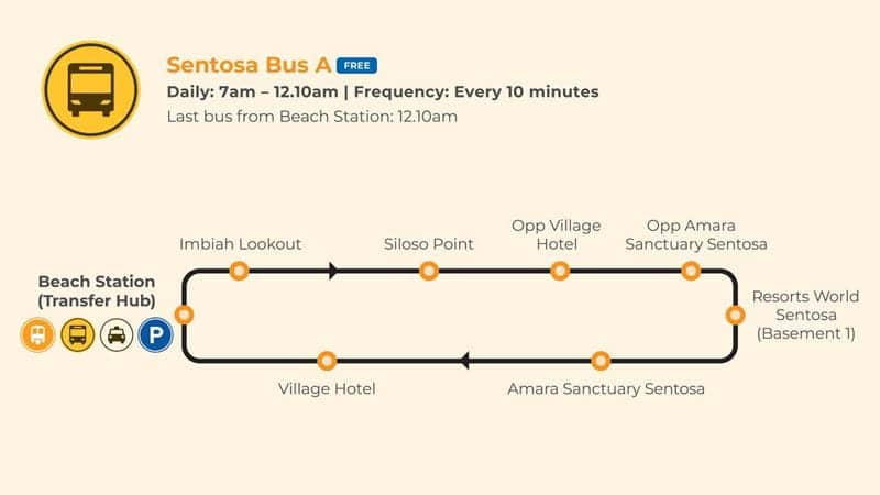 Resort-Guide-Shuttlebus