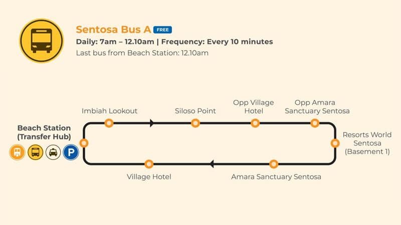 Resort-Guide-Shuttlebus