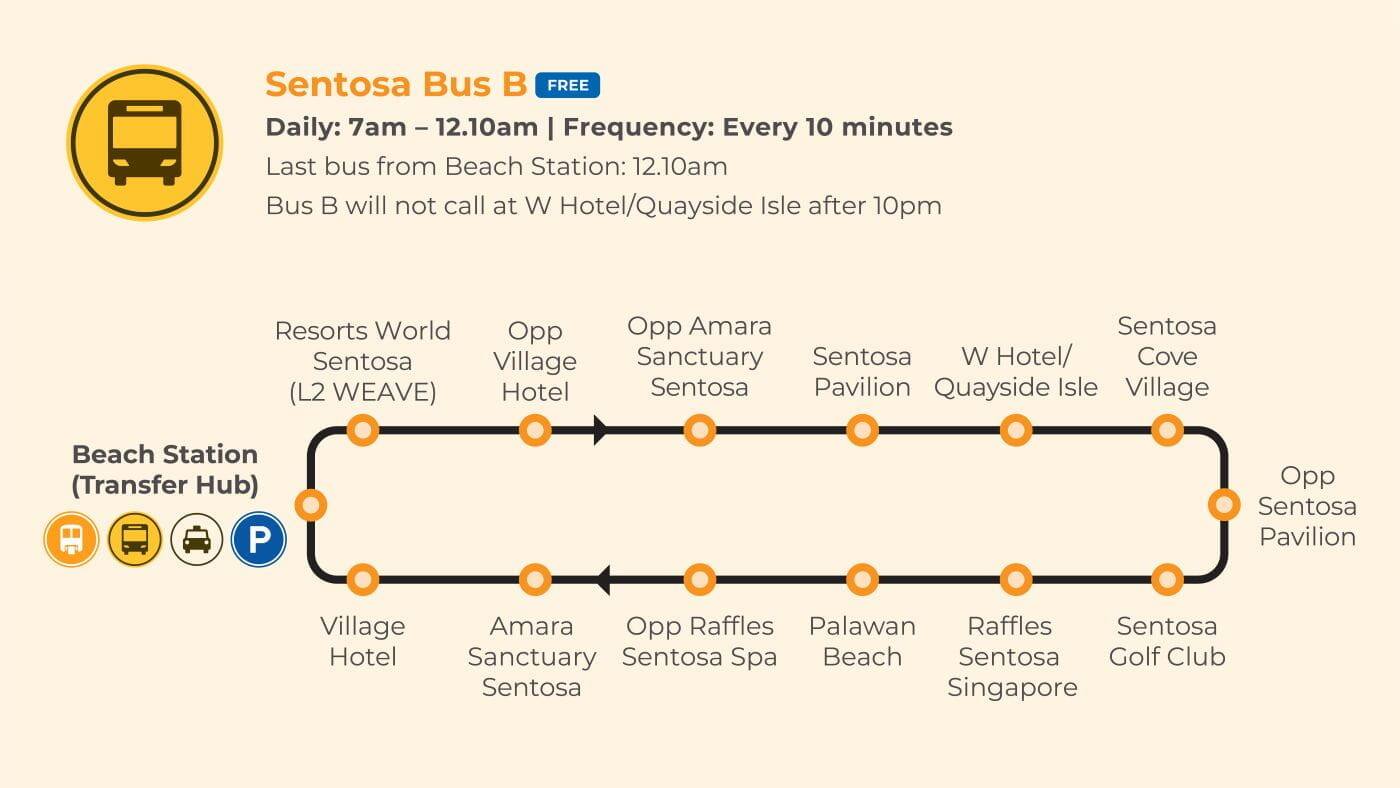 Resort-Guide-Shuttlebus