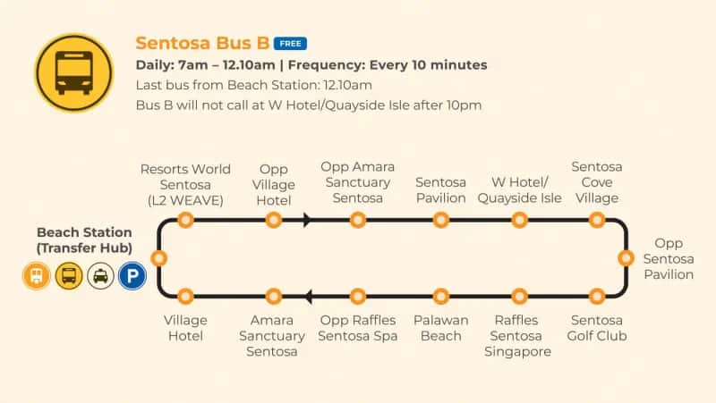 Resort-Guide-Shuttlebus