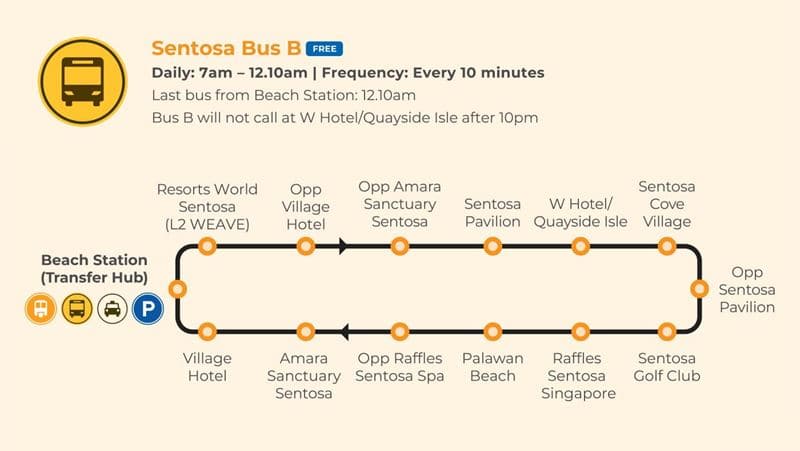 Resort-Guide-Shuttlebus