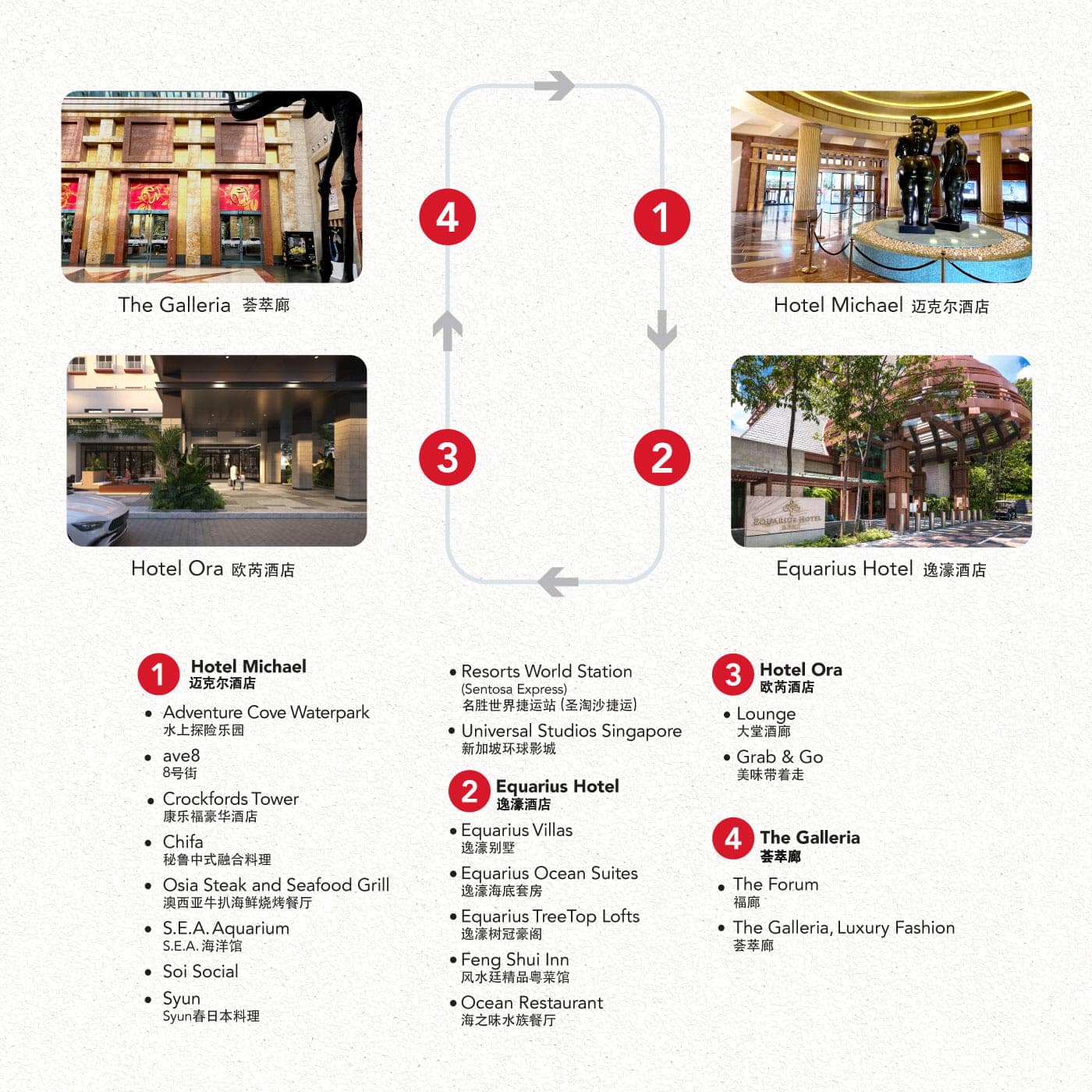 rws-b1-car-park-charges-purchase-discounts-www-gbu-presnenskij-ru