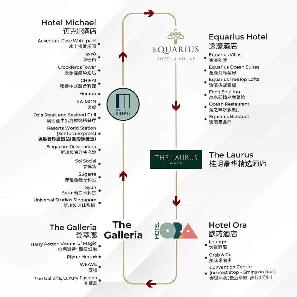 Resort-Guide-Shuttlebus