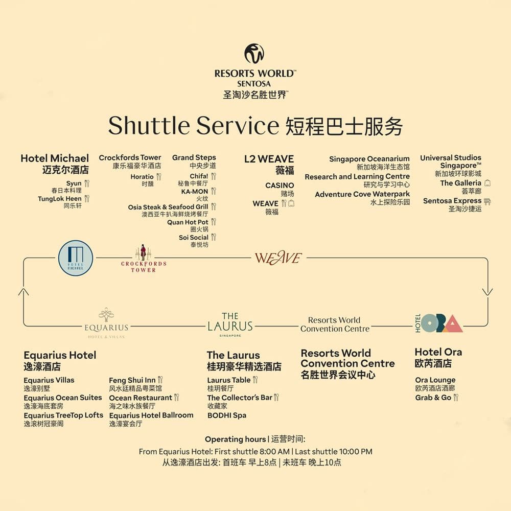 Resort-Guide-Shuttlebus