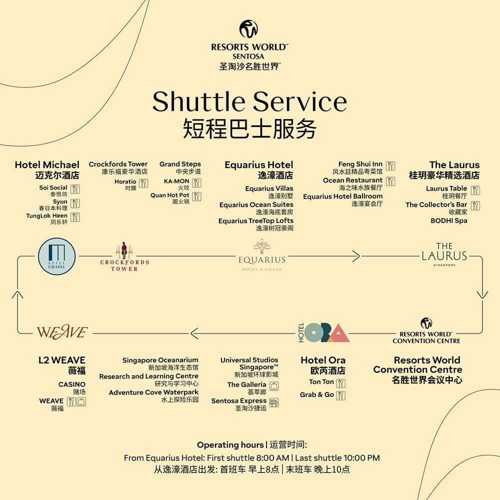 Resort-Guide-Shuttlebus