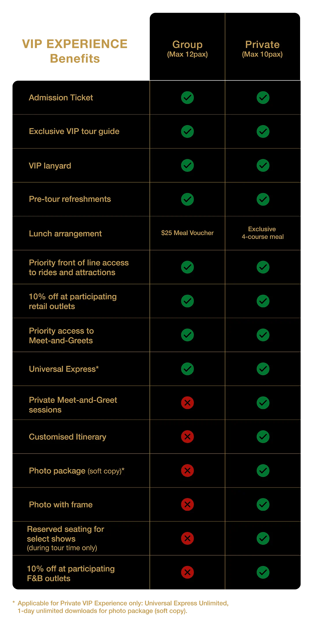 Comparison-table