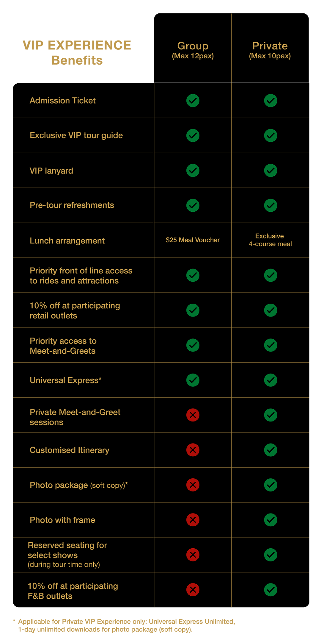 Comparison-table