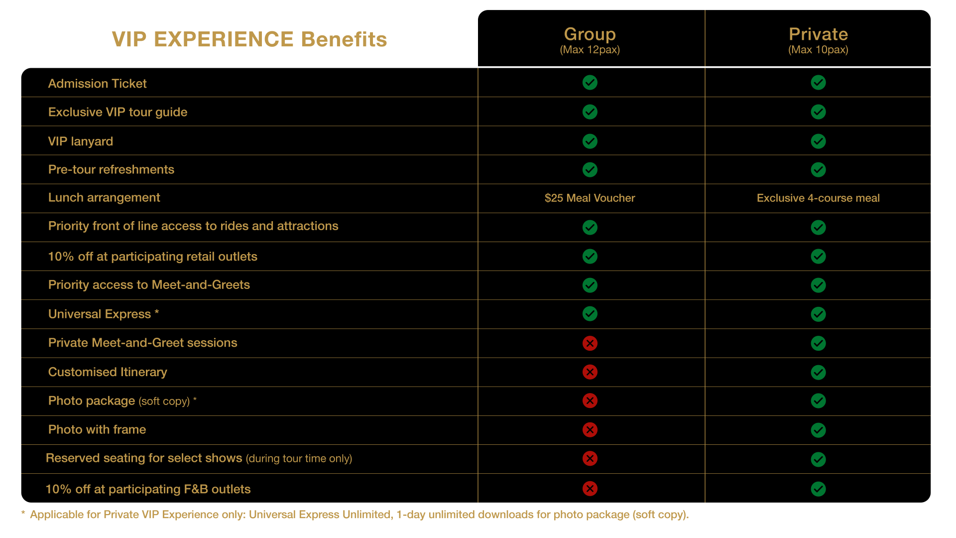 Comparison-table
