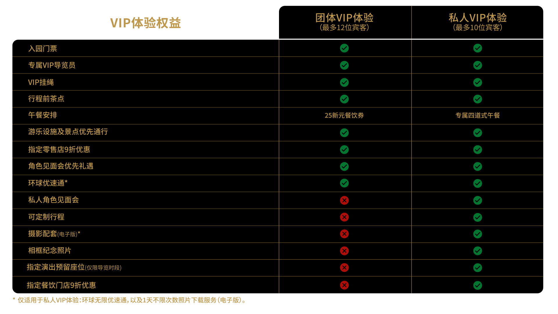 Comparison-table